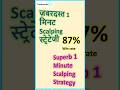 Superb 1 Minute Scalping Strategy #stockmarket #sharemarket #nifty #banknifty #youtubeshorts