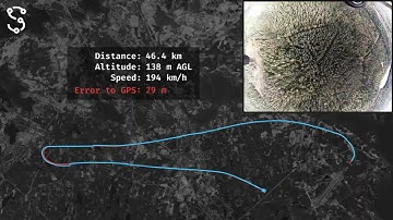 Aerial navigation without GPS