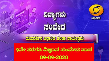 9th SCIENCE SAMVEDA LESSON 09-09-2020 DD CHANDANA