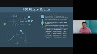 DSP Week 14 Class 1   FIR Filter Design 2022 01 24 at 19 05 GMT 8 screenshot 4