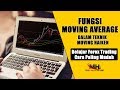 Fungsi Moving Average Dalam Teknik Moving Heiken
