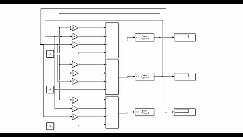 SIMULINK | 3 Linear Equation Solver model | Begginers | Matlab | Maths | Modelling in Simulink