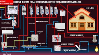 Single room full house wiring complete diagram 2024/complete basic electrical engineering wiring