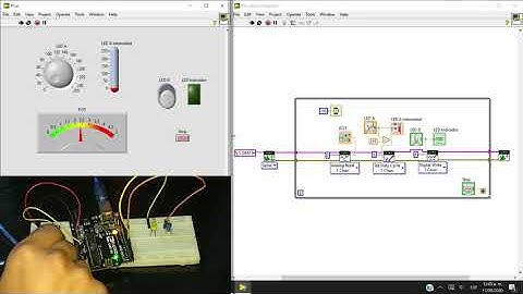 Entrada y salida analógica + digital | Arduino con LabView |