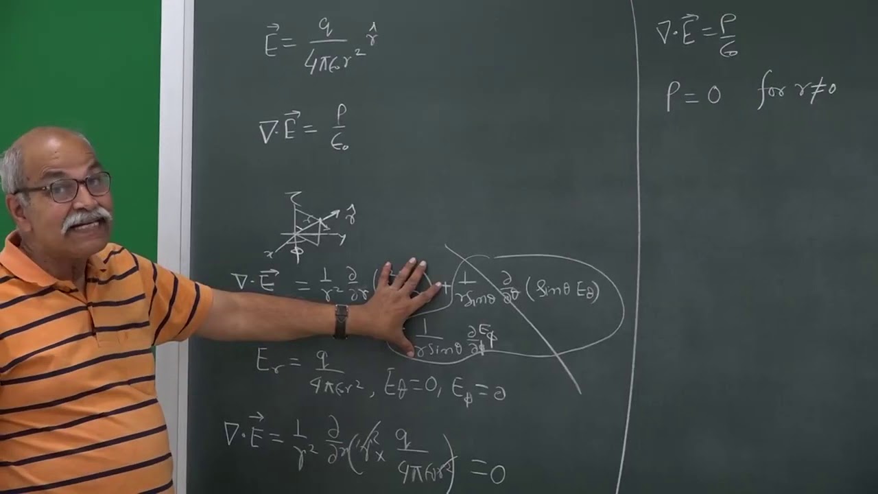 LEC 7 Charge distribution for k/r^2 field |Gauss's law