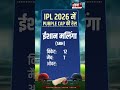 Purple Cap की जंग हुई दिलचस्प, टॉप पर पहुंचे LSG के Prince Yadav | IPL 2026 | LSG | IPL |