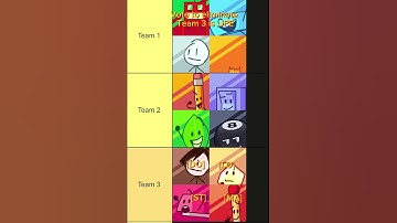 Battle of the exitors Again 1 #bfb #tpot #bfdi #objectmayhem #battlefordreamislandagain #objects