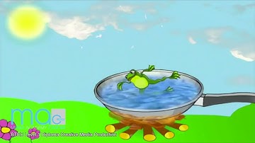 BTEC Level 1 Diploma Creative Media Production Unit 9 Developing Animation