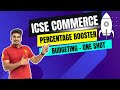 Budgeting | ICSE Class 10 Commerce | Part 1