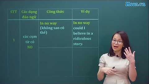 Chuyên đề: ĐẢO NGỮ- Cô TRANG ANH