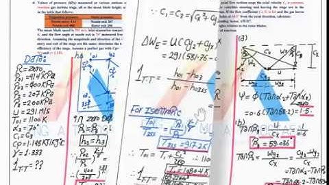 Axial Flow Turbine (Part Three)