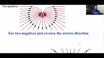 Physics 30 - Introduction to Electric Fields