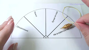 Как работать с маятником. Система 