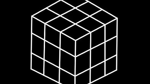 [Deprecated] Group Theory Lecture 1.1 Groups: Motivation and Definition