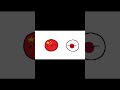 Short of Why Everything Says Made in China | Made in India? #countryballs #meme #india #animation