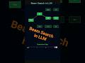 How Beam Search Works in LLMs