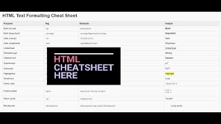 HTML TUTORIAL FOR BEGINNERS WITH NOTES AND CHEATSHEET#html5 #css3#javascript#webdeveloment#htmlnotes