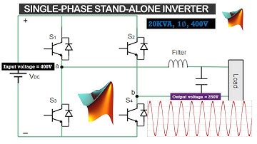 How to simulate a single phase standalone (islanded) inverter |MATLAB Simulink