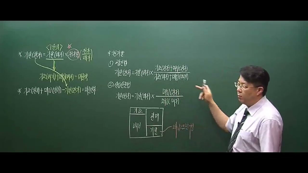 [회계관리1급 : 단기속성특강] 제19강. 재고자산원가의 추정(소매재고법)