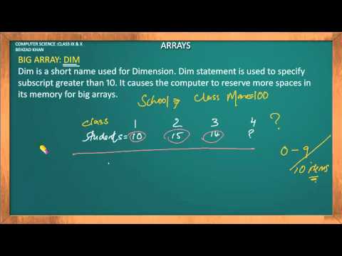 DIM Statement- Arrays(b) Part 12