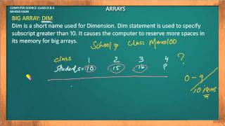 DIM Statement- Arrays(b) Part 12