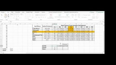 Çan eğrisi not sisteminde harf notu hesaplama