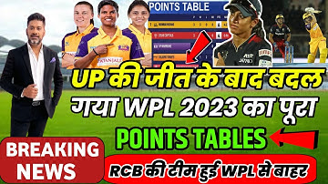 WPL Points Table 2023 : RCB की टीम हुई WPL से बाहर | WPL 2023 Today Points Table