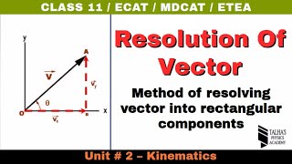 Celebrity Resolution of Vector and Rectangular Components | Unit 2 kinematic |Class 11 - #TP11 18 Profile