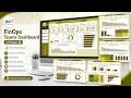 FinOps Teams Dashboard in Power BI