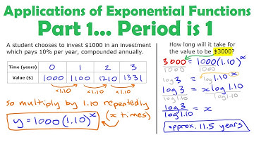 Applications of Exponential Functions - Part 1: Period of 1 • [7.3b/8.4c] PRE-CALCULUS 12