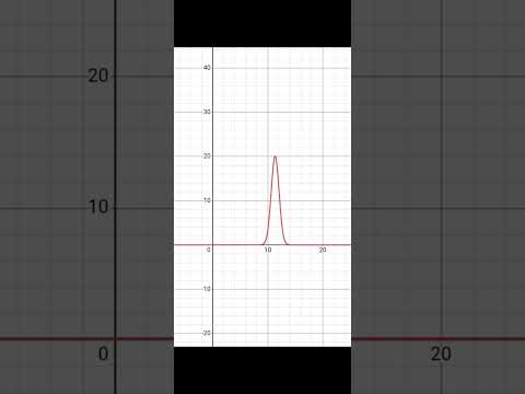 Movement of quanta