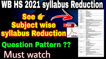 HS Syllabus Reduced | HS syllabus 2021 | HS MP syllabus Reduction | HS New Syllabus pdf ,HS Class 12