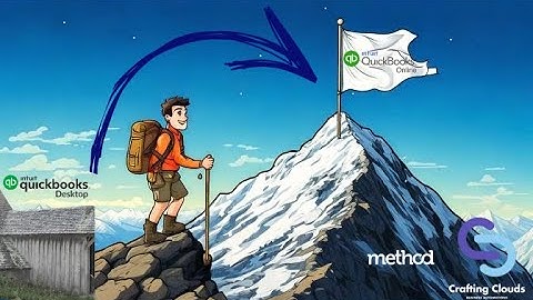 Moving from QuickBooks Online to QuickBooks Desktop in Method CRM