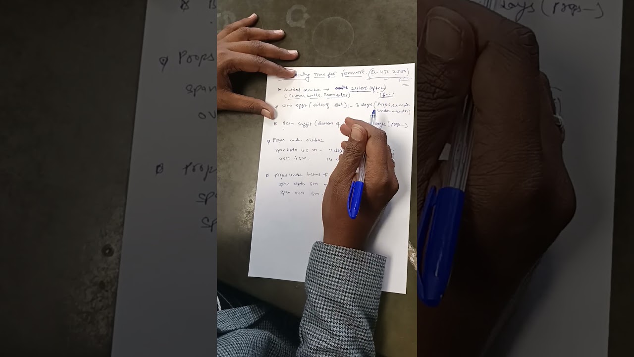 De shuttering time of formwork of column,  beam & slab