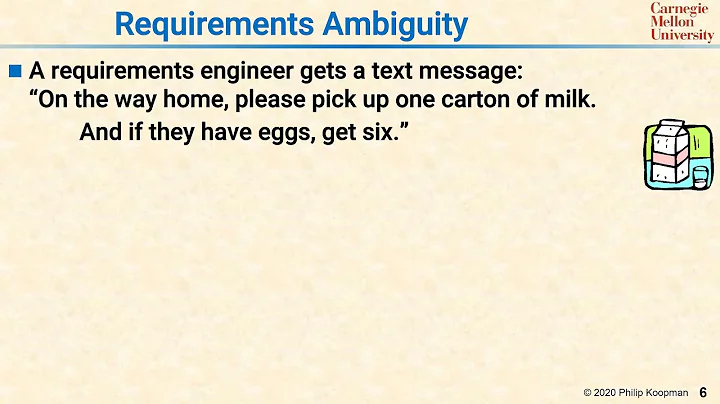 L07 06 Requirements Ambiguity