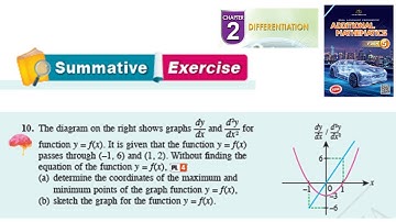 Differentiation summative exercise Q10  pembezaan latihan sumatif form 5 kssm textbook form 5