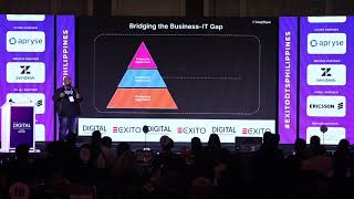 Empowering Change: How AI-Powered Citizen Developers Are Driving Enterprise Agility