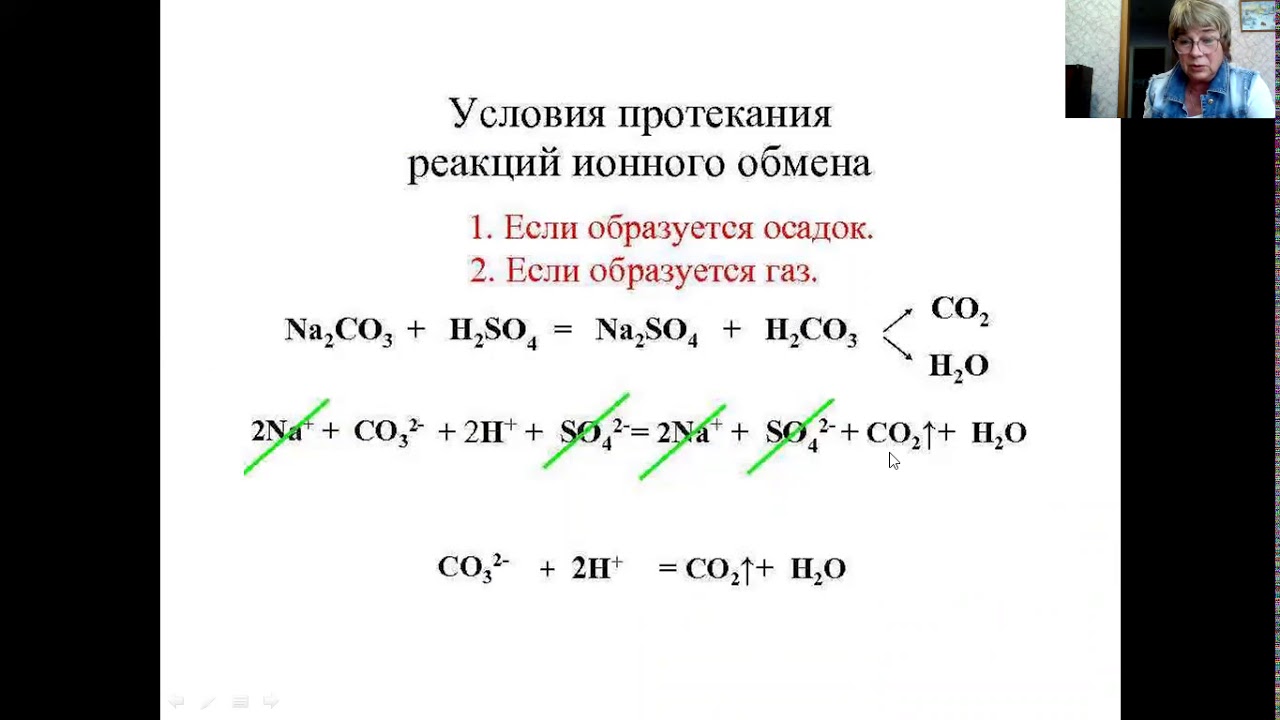 Реакция иона формула