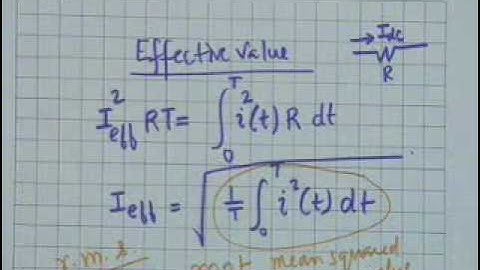 7 Periodic Wave Forms & Elements of Amplifiers