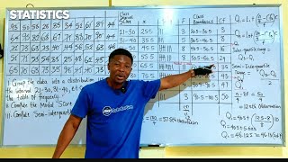 STATISTICS: Mean, Mode, Quartile, Frequency Distribution | Class Interval | Grouped data #statistics