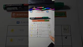 Guessing  EuroCup🏀 09/12/2025 Now...Here We GO