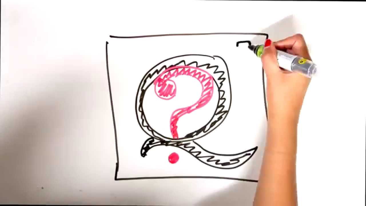 Tripan Blue Exclusion Method (2015)