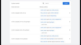GA4 Custom Events For Auto Dealers   It is Important screenshot 5