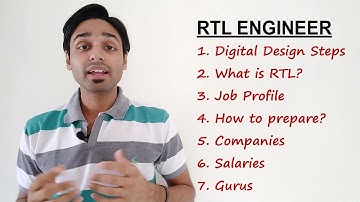 RTL Design Engineer | ASIC Design Engineer | Digital Design