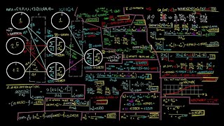 Neural Network backpropagation explained step by step on a specific example (all on single board)