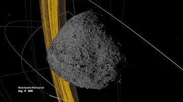 A Web Around Asteroid Bennu