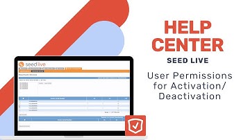 User Permissions for Activation/Deactivation