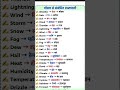 vocabulary weather and tree#english Short #childdevelopment #videos #reels