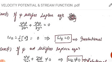 SAITM B Tech ME SEM 4 FLUID MECHANICS  UNIT 1 LECTURE 10