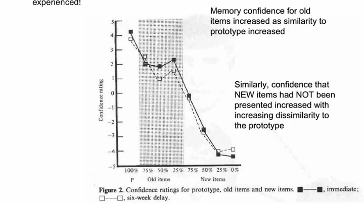 Face prototype memory experiment mini-lecture